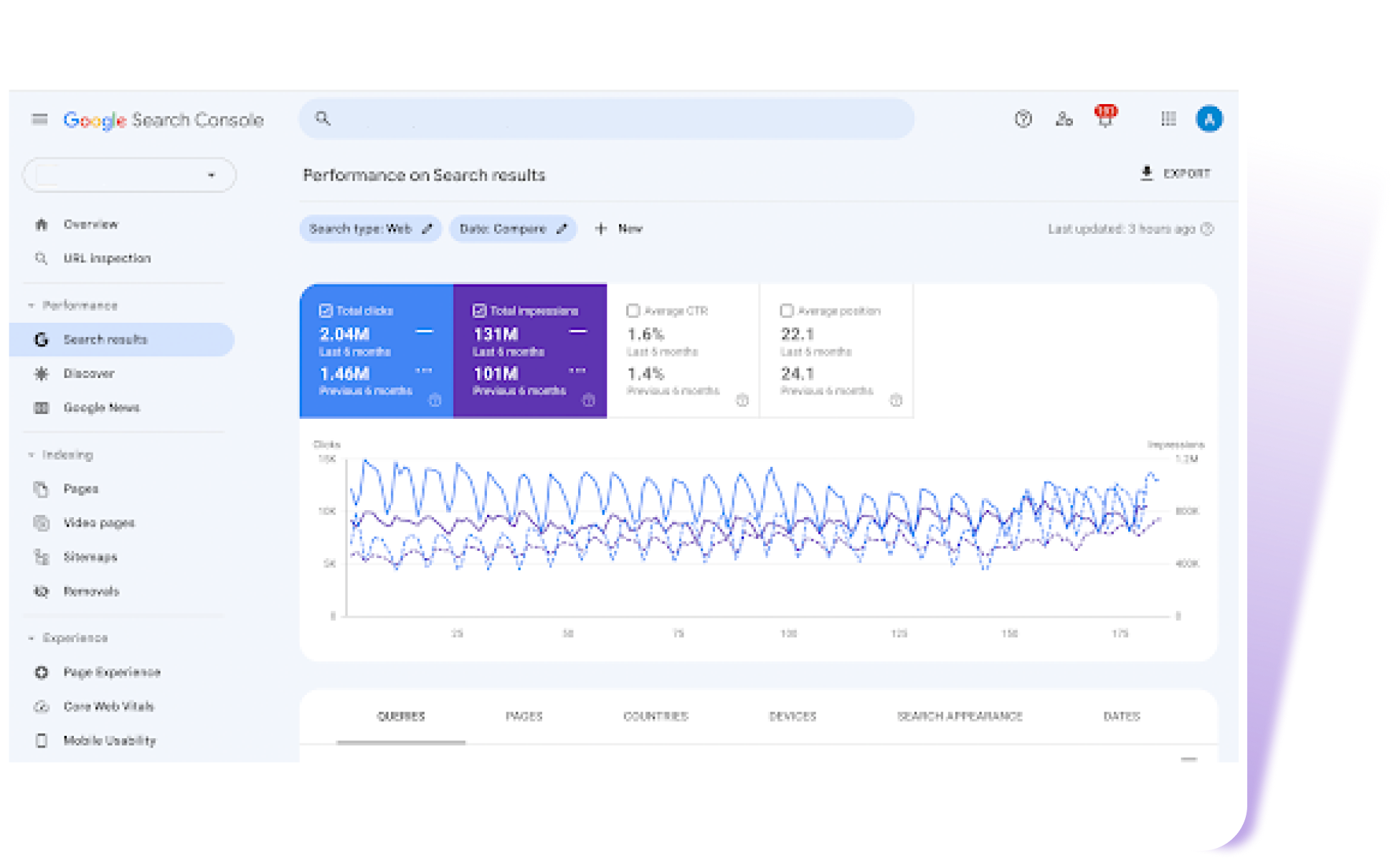 Social Media Management Tool
