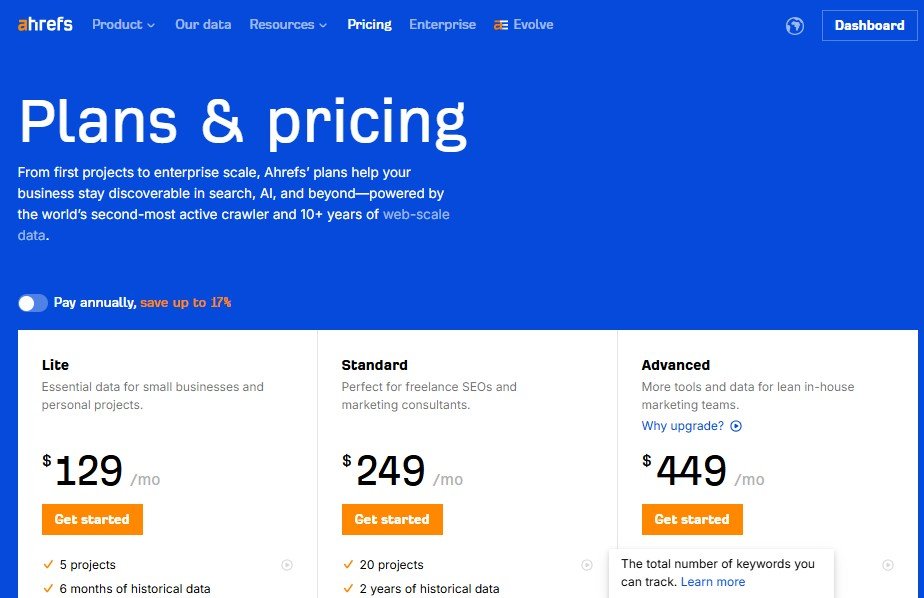 Ahrefs Pricing