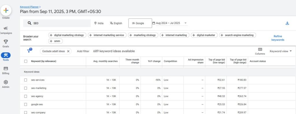 google keyword homepage