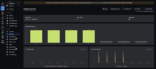 Search Atlas Technical SEO Audits & Site Health
