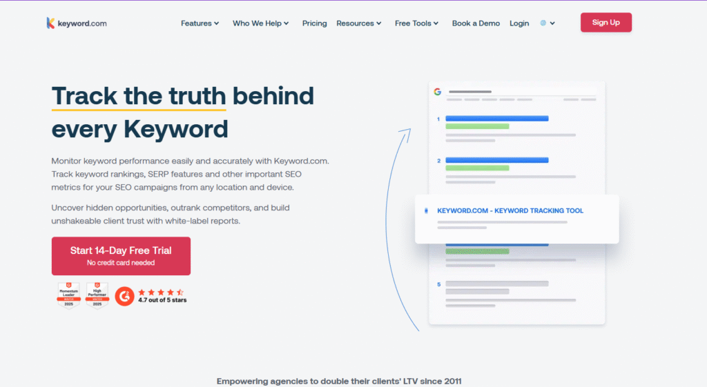 Keyword.com